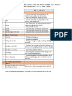 Bản TCBG Thô và hoàn thiện mặt ngoài PDF