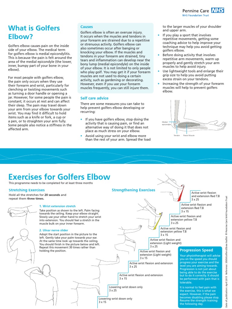 What Is Golfers Elbow? Causes PDF Elbow Anatomical Terms Of Motion
