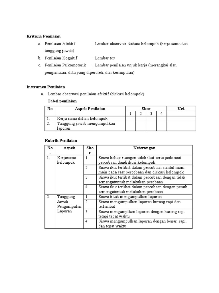 Penilaian Kognitif Afektif Dan Psikomotor Pdf Berkas
