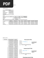 Data_on_Spag_Sauce_and_Determinants