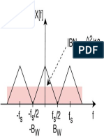 IBN Nyq PDF