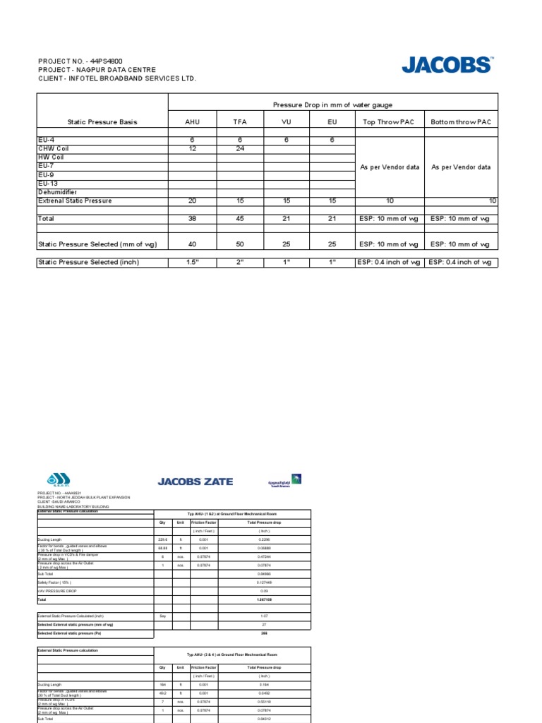 Static Pressure Calculations for AHUs | PDF | Duct (Flow) | Pressure