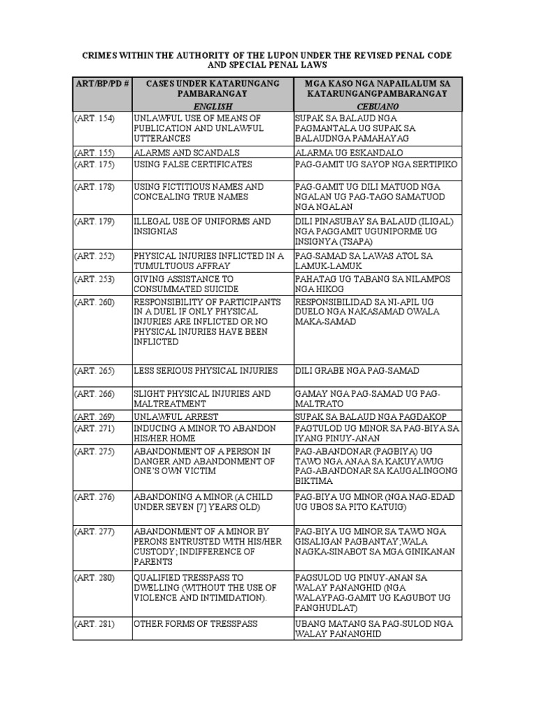 cases-under-katarungang-pambarangay-pdf