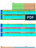 Timeline Profesi Angkatan 2014 PPP 65 SD 2015 PPP 68 Lengkap