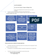 NOTA 7-1-Penjajahan Dan Campur Tangan Kuasa Luar