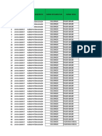 Data Bansos 10 Desa Kecamatan Cileungsi