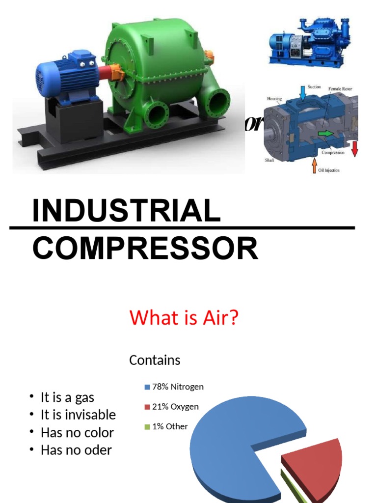 Types and Uses of Air Compressors | PDF | Gas Technologies | Chemical ...