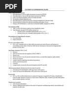 02 - Notes On Statement of Comprehensive Income