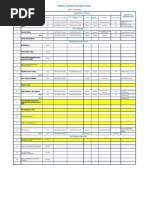 Project Deliverables Tracking