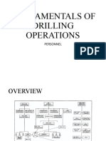 Fundamentals of Drilling Operations: Personnel