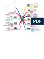 MAPA ECOSISTEMAS NATURALES