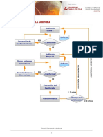 Ejemplo Esquema Auditoria PDF