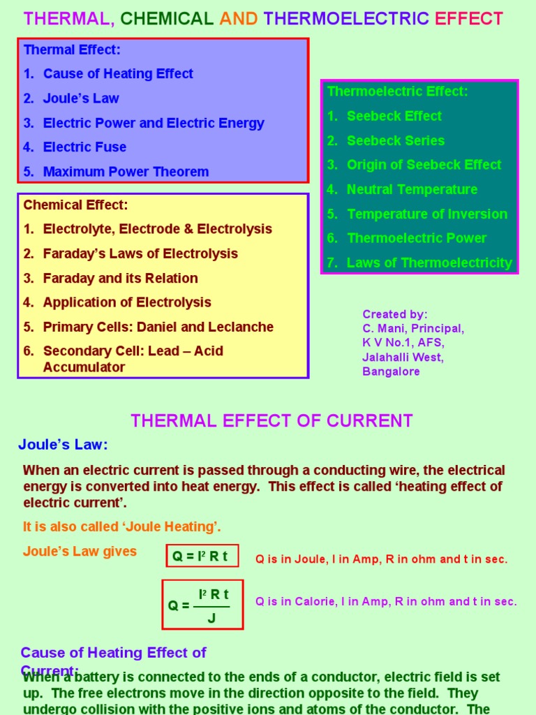 Thermal Effect 1. Cause of Heating Effect 2. Joule's Law 3. Electric