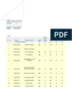 Term Course Code Course Name: Marks Sheet