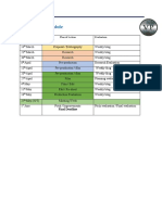 Production Schedule Unit 8