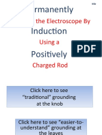 Permanently Induction Positively: Charging The Electroscope by