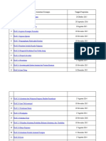 Daftar PSAK