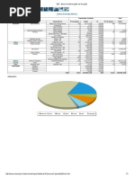 BIG - Banco de Informações de Geração_matriz.pdf