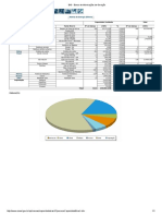 BIG - Banco de Informações de Geração - Matriz PDF