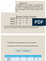 Taller 5 - Método Noroeste