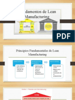 Fundamentos de Lean Manufacturing