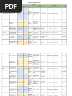Merungkai DSKP RBT Tahun 4  PDF