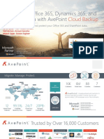 AvePoint Cloud Backup Slide Deck