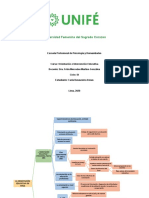 Trabajo 1 de Orientación