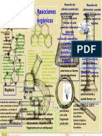 infografia de quimica -convertido