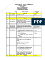 Susunan Acara Bursa Inovasi Desa Zona 01