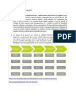 Gerencia de Proyectos en Ingeniería