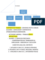 Documentos Área Talento Humano - 01-06-2020