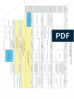 Master Jadwal Latsar Angkatan V