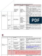Plan de Clases Mapa 2015 PDF