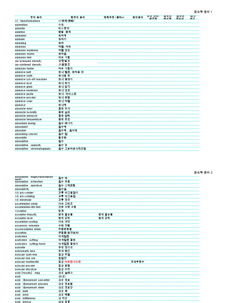 금속재료용어 | PDF