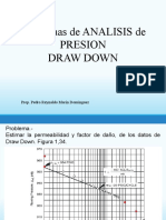 Problemas de ANALISIS de PRESION DRAW DOWN - k, s, caída presión