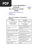 Download Qualitative Versus Quantitative Research by Rustian Akbar Chumalla SN46498256 doc pdf