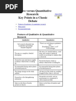 Qualitative Versus Quantitative Research