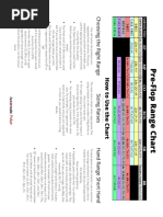 Poker Preflop Ranges Chart PDF