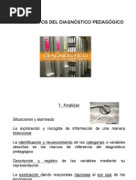Objetivos Del Diagnostico Pedagogico PDF