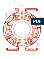 Circulo de Modos (Completo) PDF