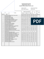 DAFTAR NILAI PTS Penjas Orkes