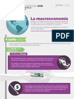 macroeconomia.pdf