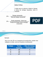 3 - Índice Crítico PDF