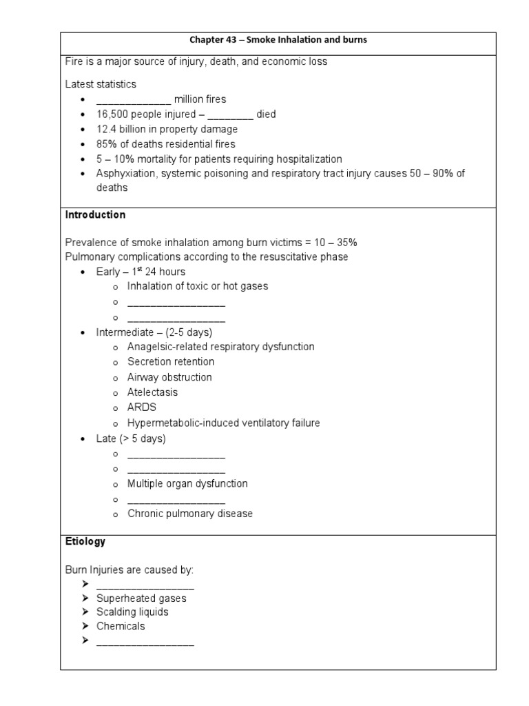 Chapter 43 Smoke Inhalation and Burns PDF Burn Respiratory Tract