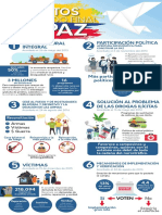 Paula Cubillos - AA3 Infografía acuerdos de paz