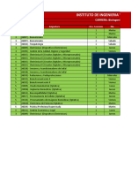 Oferta de Horarios Bioingeniería IIyA