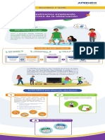 Infografia Dia 4