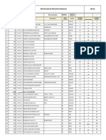 FBS-60 Proyecci&oacute N de Repuestos Mensual COMPRAS MARZO V 1.0