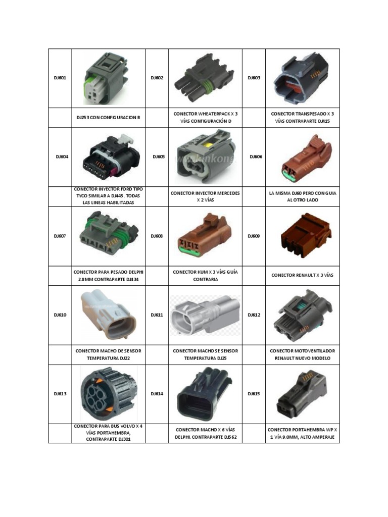 Catalogo Conectores Electripartes | PDF | Fabricantes de vehículos